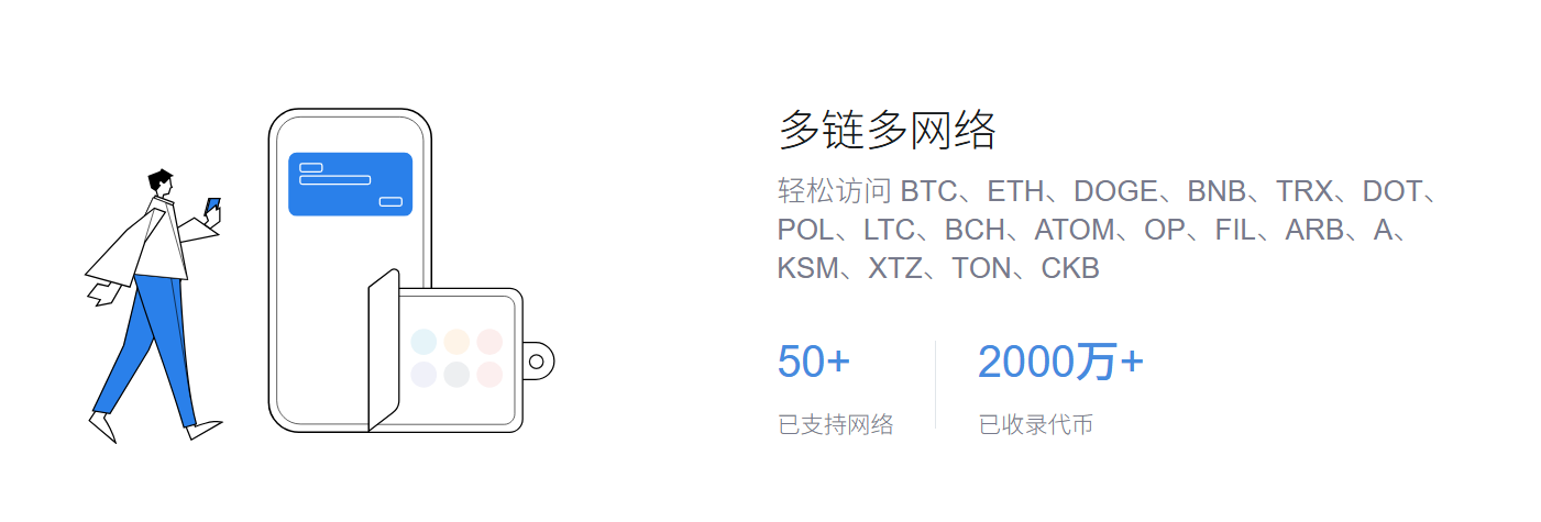 bitpie比